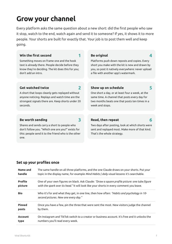 Page of the PDF guide: Grow your channel