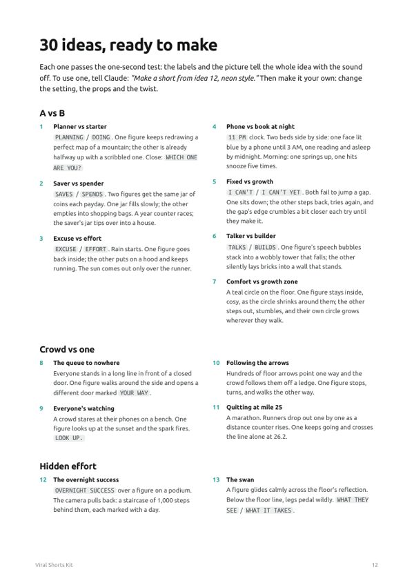 Page of the PDF guide: 30 ideas, ready to make