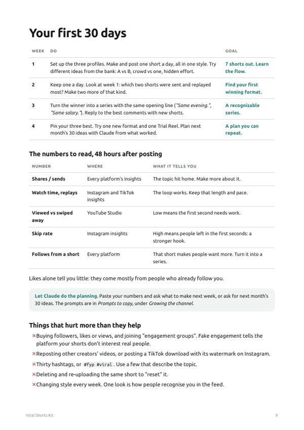 Page of the PDF guide: Your first 30 days