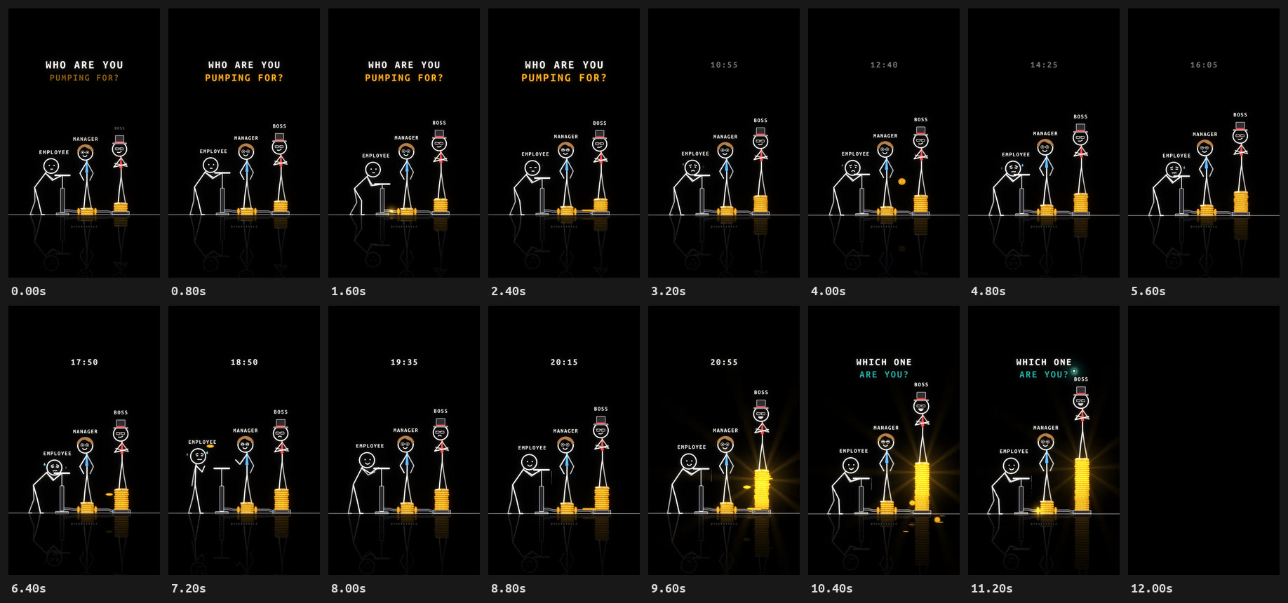 Sixteen frames of the short Who are you pumping for, laid out on one contact sheet